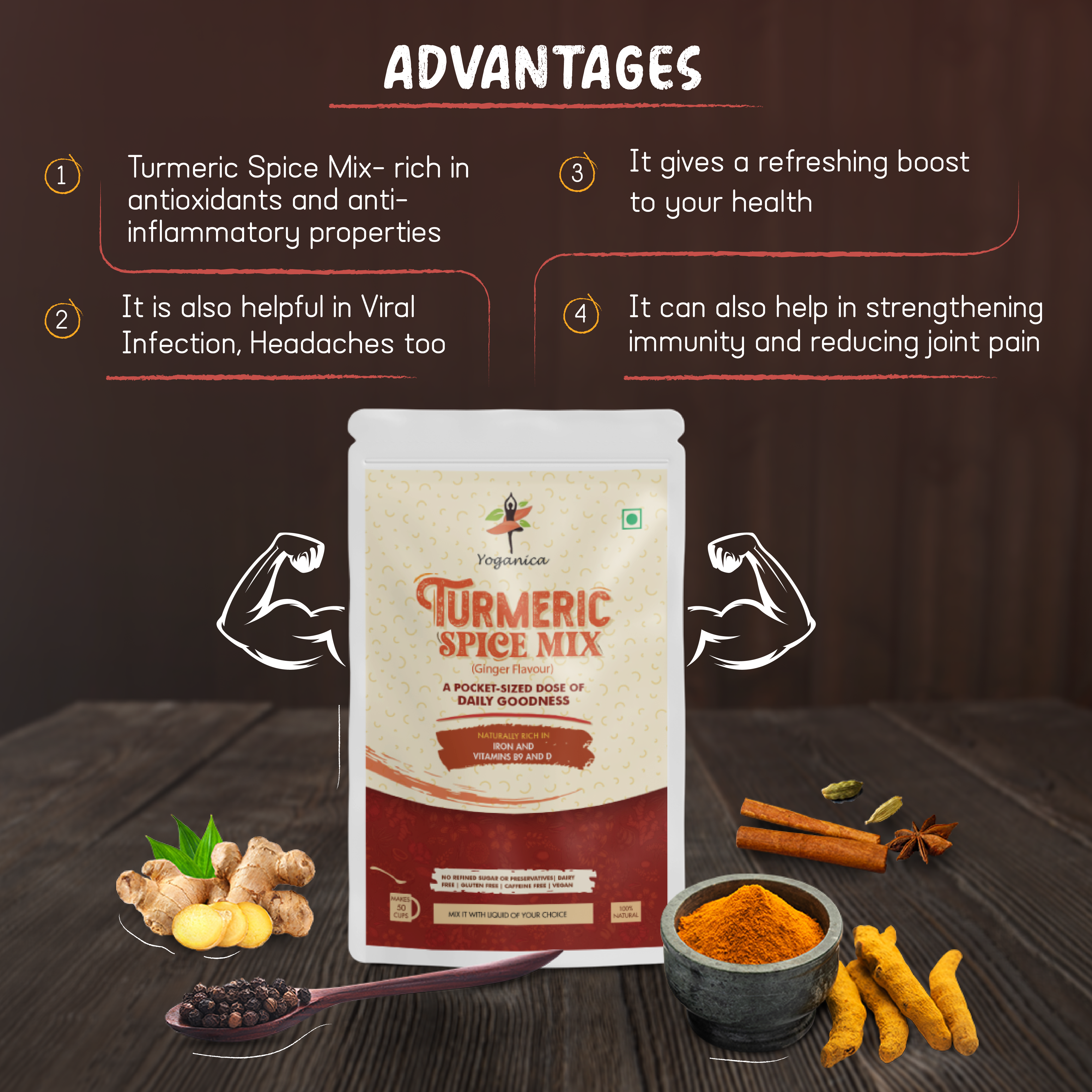 Turmeric Ginger Latte Mix – 150g